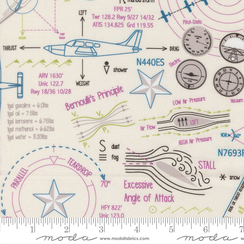 High Flight - Ground School Cloud