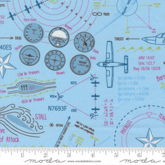 High Flight - Ground School Sky