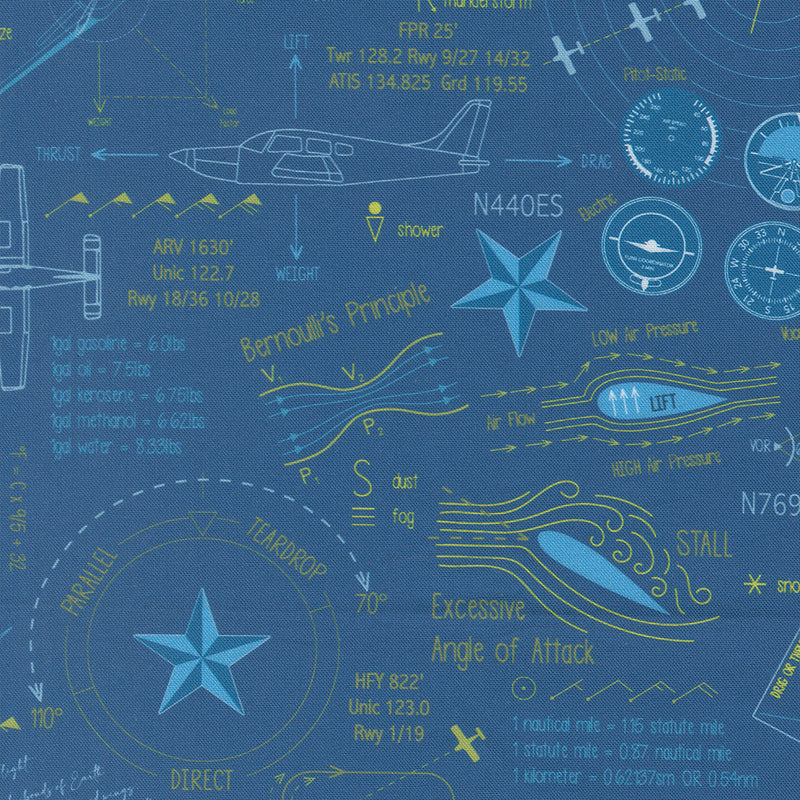 High Flight - Ground School Harbor