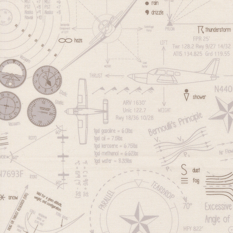 High Flight - Ground School Smoke