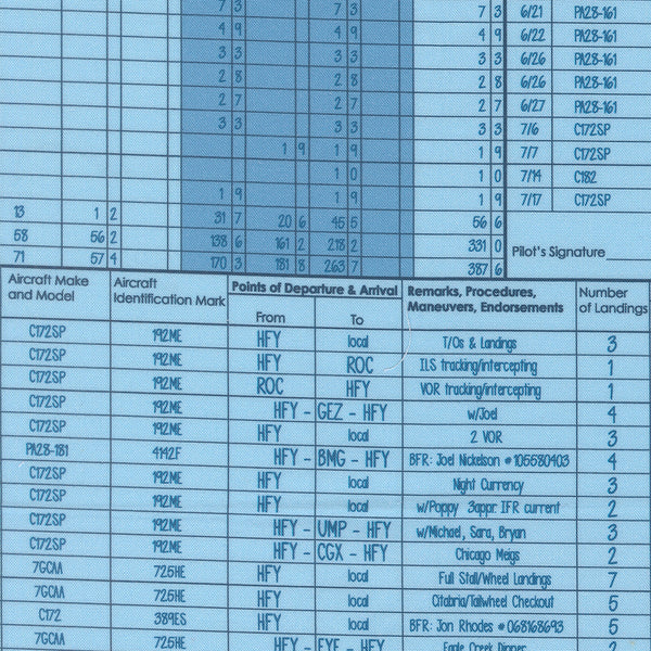 High Flight - Log Book Sky